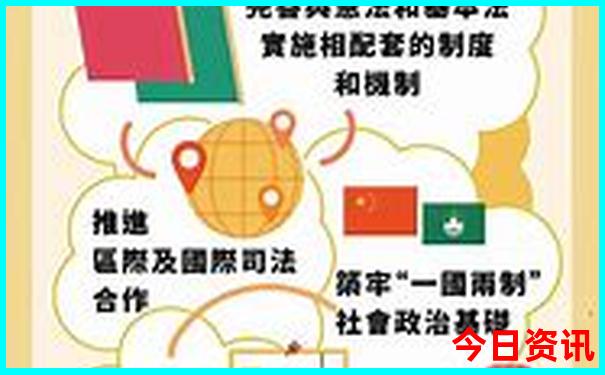 7月份去哪里好玩又不贵的城市