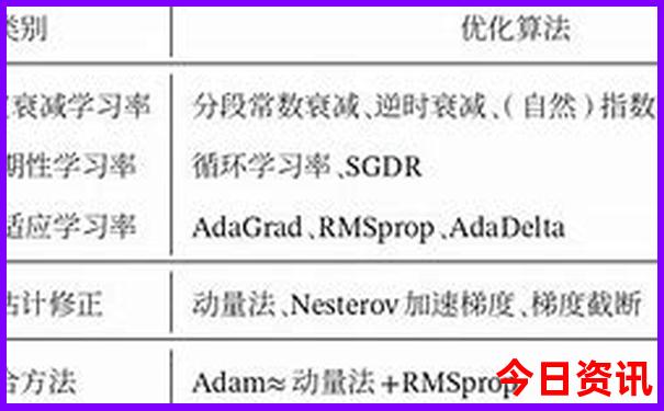 丰县适合孩子玩的地方